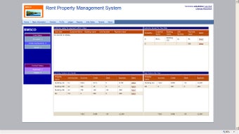 Image 0 for Rent Property Management …