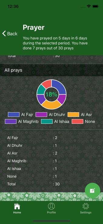 Image 1 for AlFath - Islamic App