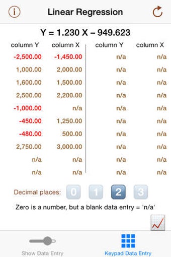 Imagen 0 para Quick Linear Regression