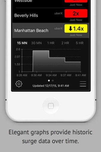Image 0 for Surge - Surge Tracking fo…