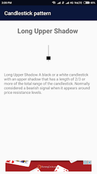 Imagen 2 para Candlestick Chart Pattern…