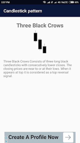 Imagen 3 para Candlestick Chart Pattern…