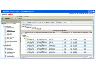 Image 0 for IntelliView Report Analyz…