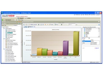 Image 1 for IntelliView Report Analyz…