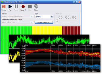 Image 0 for DXVUMeterNET