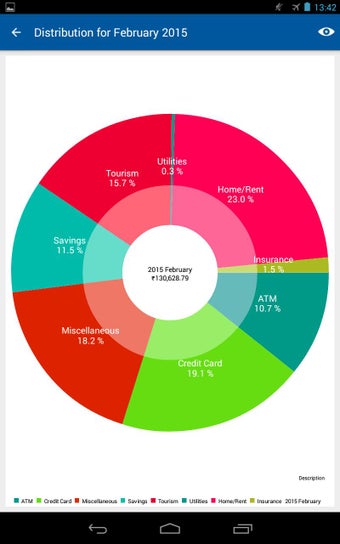 Imagen 3 para Expense Manager