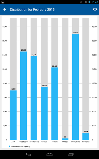 Imagen 1 para Expense Manager