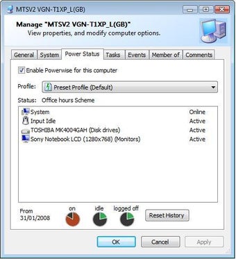 Imagen 0 para Powerwise