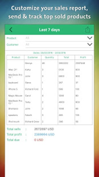 Image 0 for Daily Sales Record