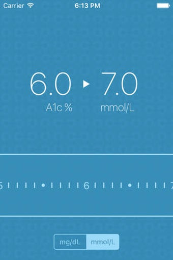 Imagen 0 para Pocket A1c