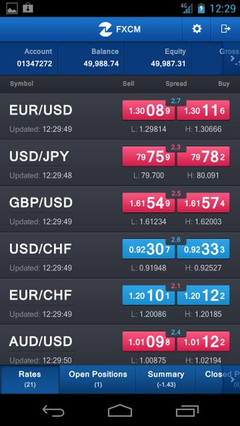 Imagen 1 para FXCM Trading Station Mobi…