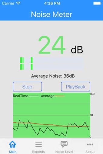 Image 0 for Noise Meter Free Edition,…