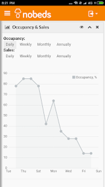 Image 1 for Free hotel management sys…