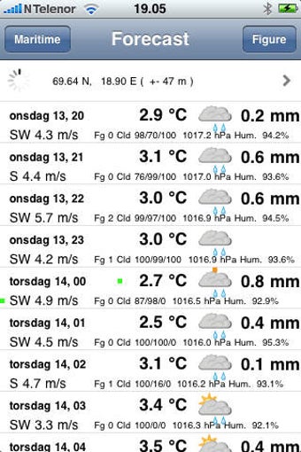 Imagen 0 para WeatherLocation