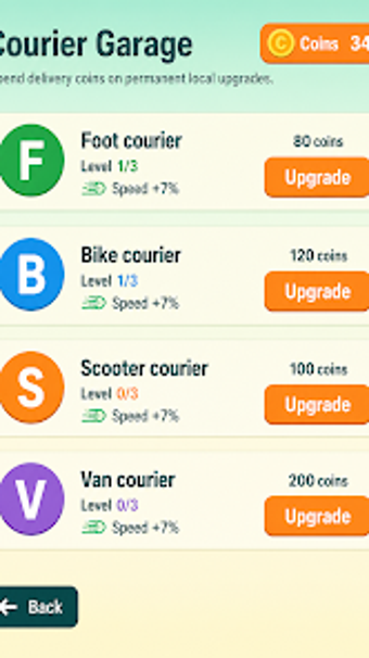 Imagen 0 para Delivery Chaos