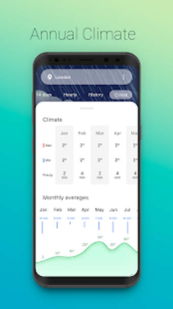Image 1 for World Weather Online