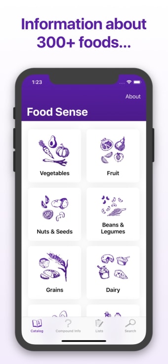 Image 0 for Food Sense Guide