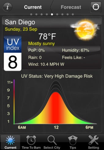 Image 0 for UV US - Weather Forecast,…