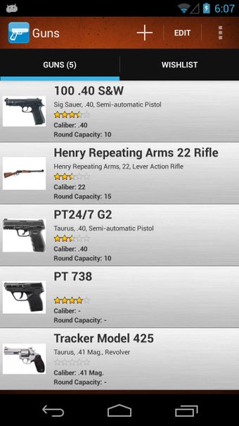 Image 1 for Gun & Ammo Collectors