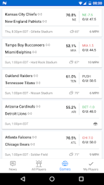 Imagen 1 para FanDuel Scout
