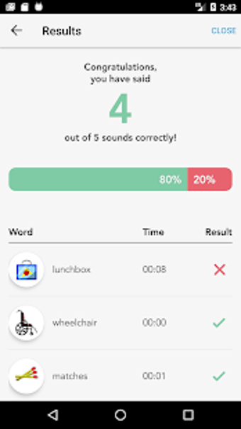 Image 3 for One-Minute Articulation A…