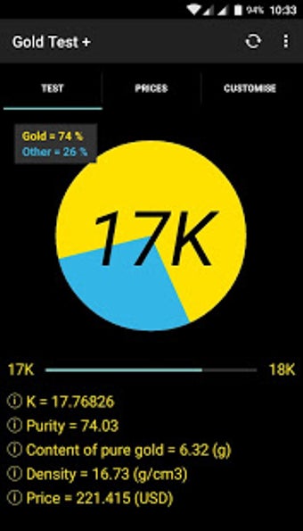 Image 0 for Gold Test + Prices Free