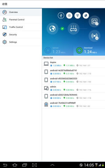 Image 1 for DS router