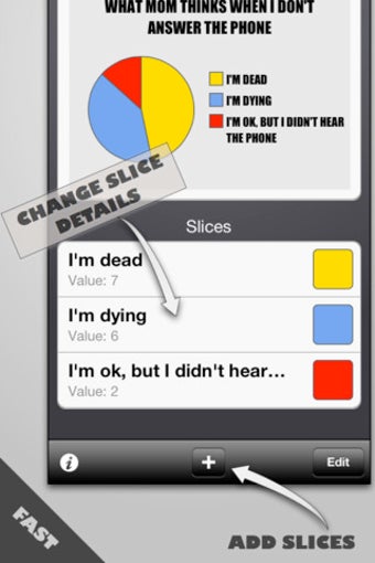 Image 1 for Pie Chart Meme Creator - …