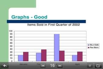 Image 0 for PPT viewer for presentati…