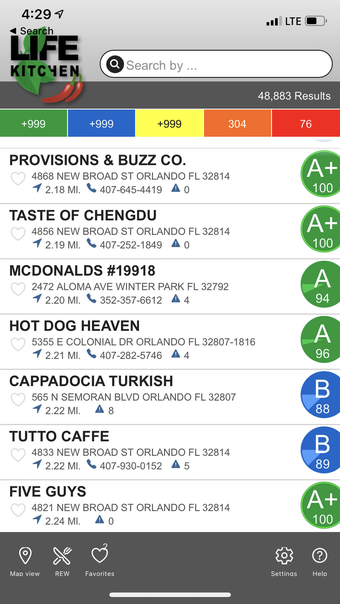 Imagen 0 para Life Kitchen Florida