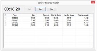 Image 1 for Track Bandwidth