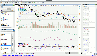 Image 0 for ChartNexus for Stock Mark…