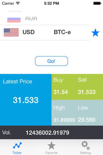 Image 0 for Litecoin Ticker