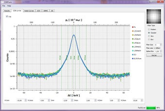 Image 4 for CDBTools
