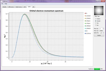 Imagen 2 para CDBTools