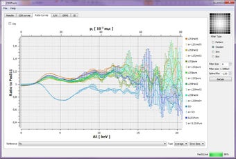 Image 3 for CDBTools