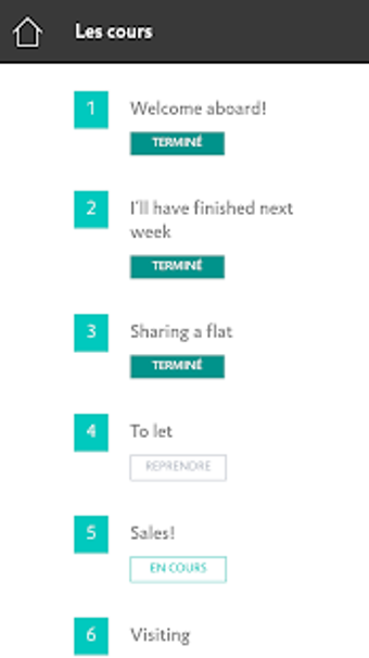 Image 1 for Perfectionnement Anglais …