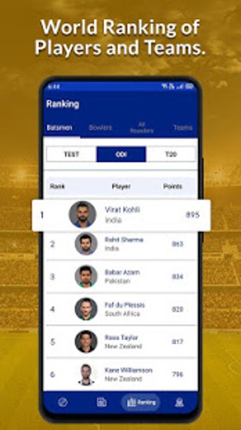 Image 2 for Cricket Live Line : IPL L…