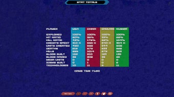 Imagen 5 para Machines at War 3