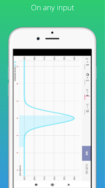 Image 1 for Normal Distribution - Gra…
