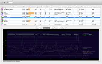 Imagen 0 para WiFi Explorer
