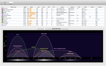 Imagen 1 para WiFi Explorer