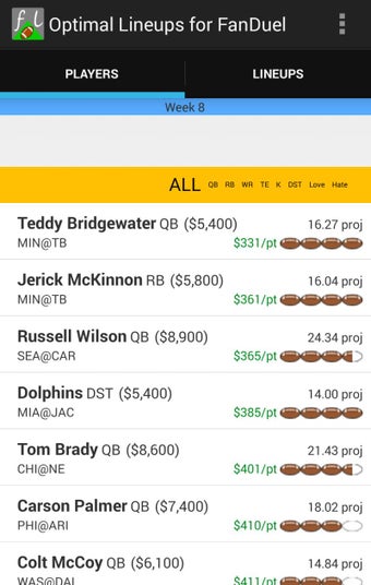 Imagen 0 para Optimal Lineup for FanDue…