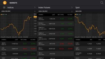 Imagen 2 para Thomson Reuters Eikon for…