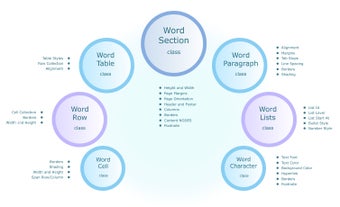 Image 0 for Word Reader .NET