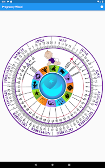 Imagen 0 para Pregnancy Wheel