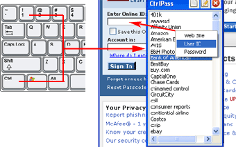 Image 0 for CtrlPass