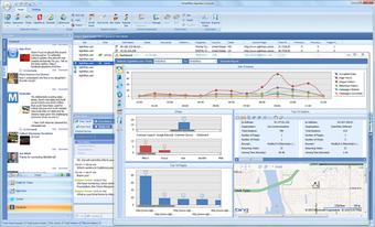 Image 2 for SightMaxECS Enterprise Li…