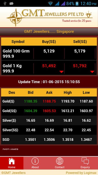 Image 0 for GMT Bullion