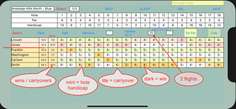 Image 2 for Golf Skins II